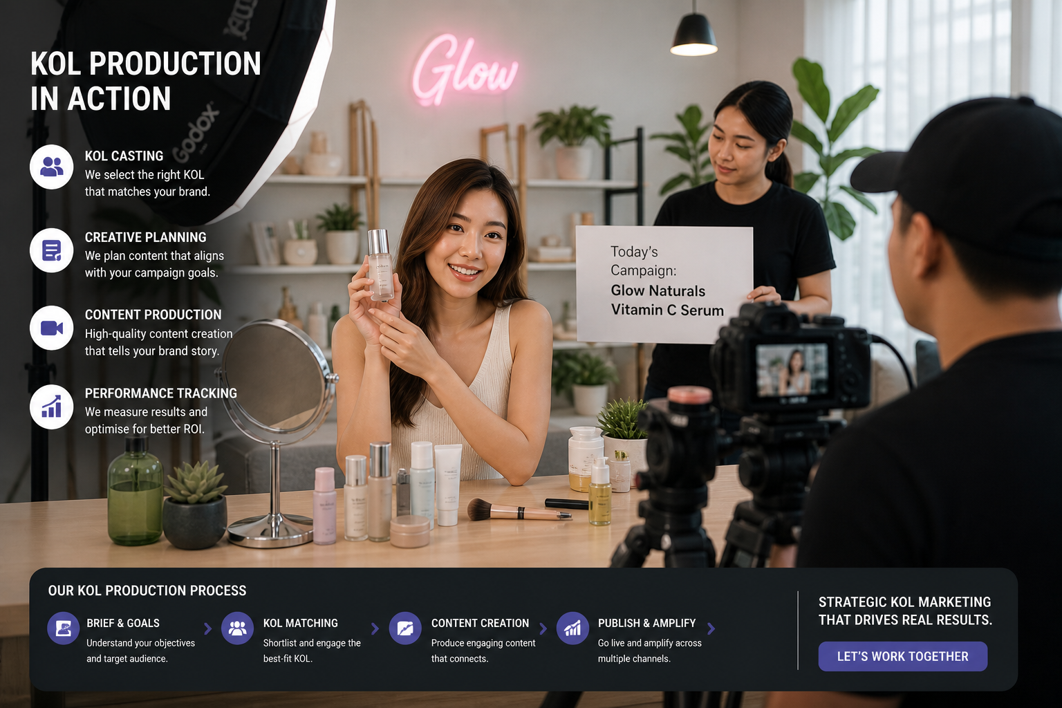 KOL Marketing in Singapore: How to Use Influencers to Drive Real Results