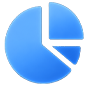 Measurable Results